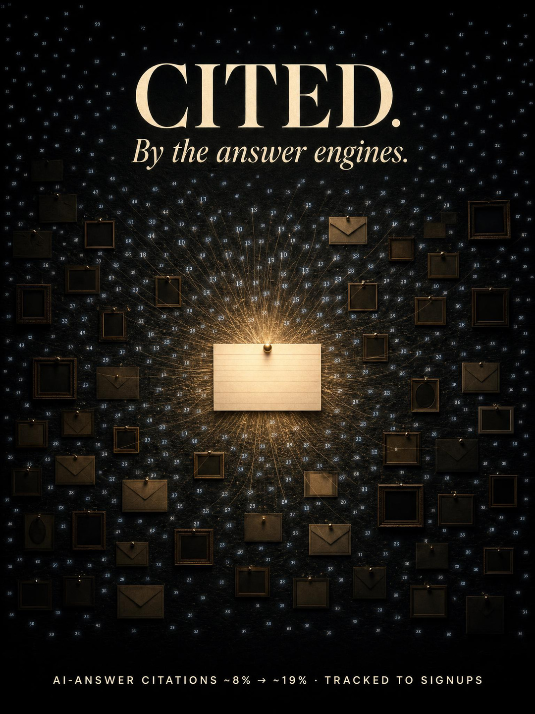 Poster — Cited by the Answer Engines